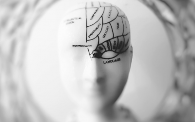 Three Steps to Improve Mindfulness